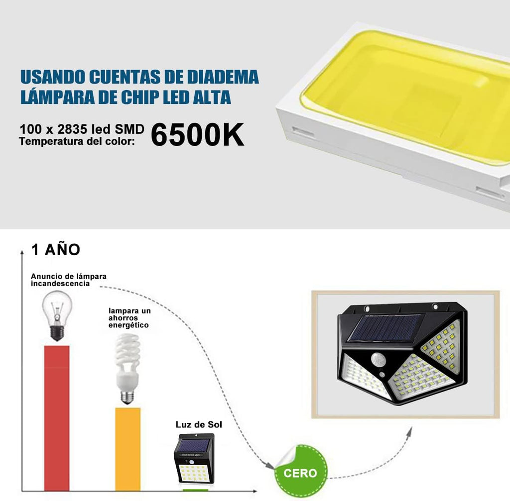Foco Solar LED 50W con Sensor de Movimiento y Panel Separado.