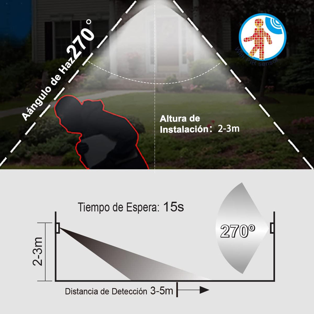 Foco Solar LED 50W con Sensor de Movimiento y Panel Separado.